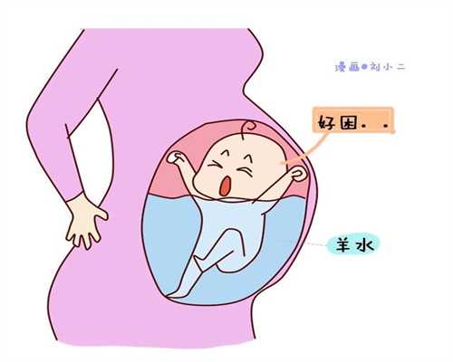 北京代孕几个月能够看男女呢？北京代孕的症状